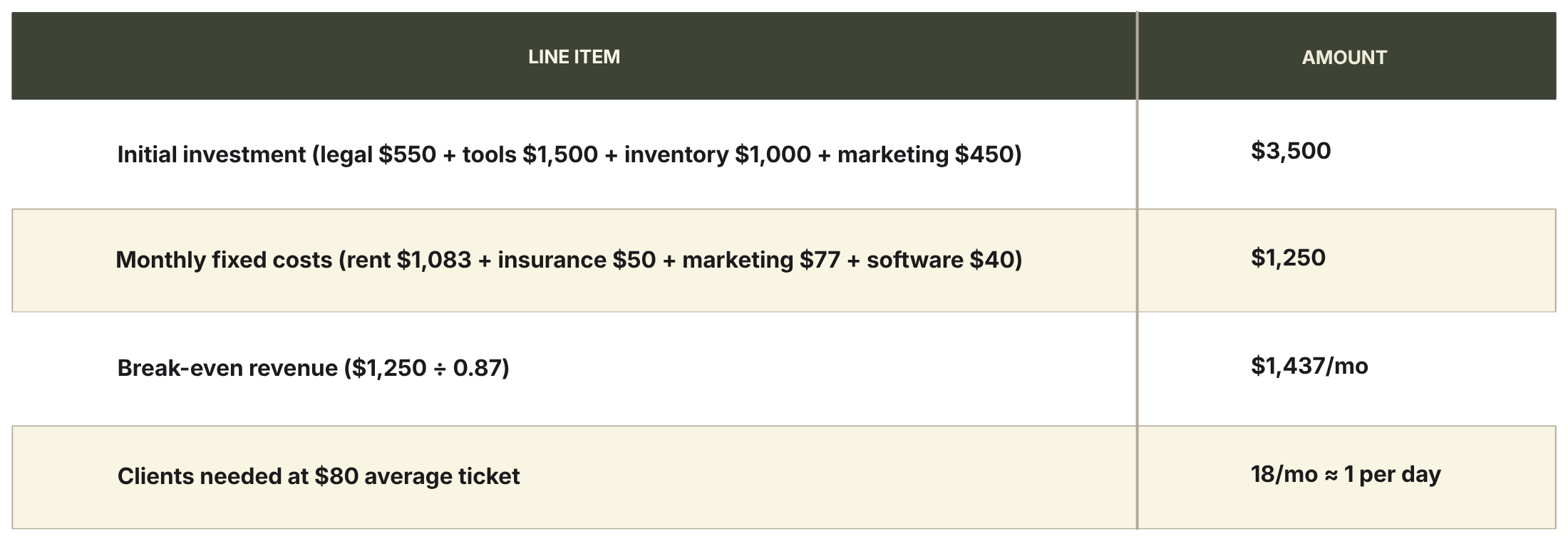best_softwaretools_HeroSection_Option.png